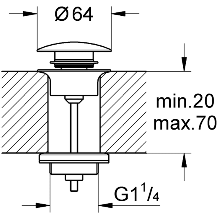 Grohe invendig 5-huls kar-&bruse kombination