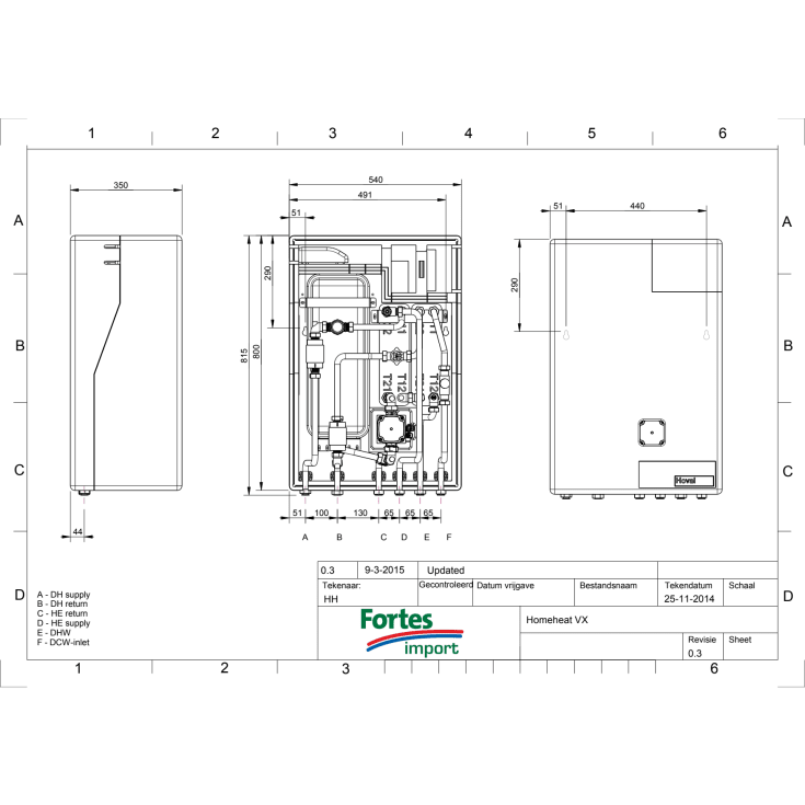 Fortes Homeheat VX-2/2
