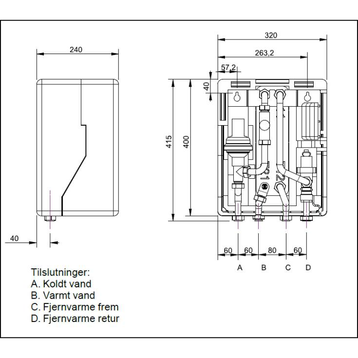 Fortes Homeheat VV-3