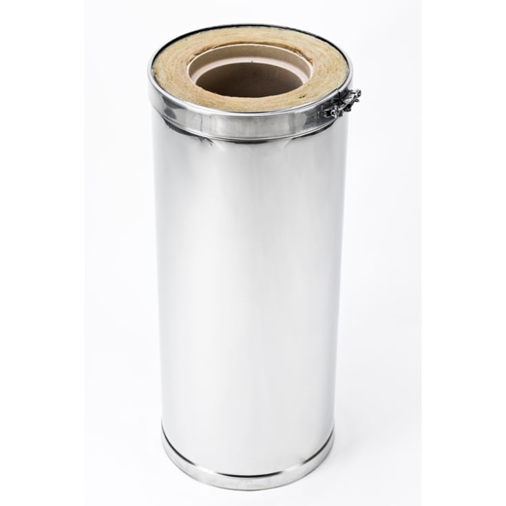 LENGDE 665 MM INSTRUKSJONELL LENGDE