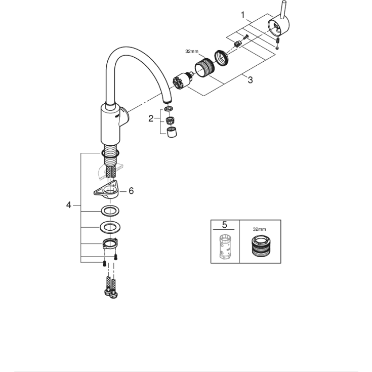Grohe Concetto køkkenarmatur, krom