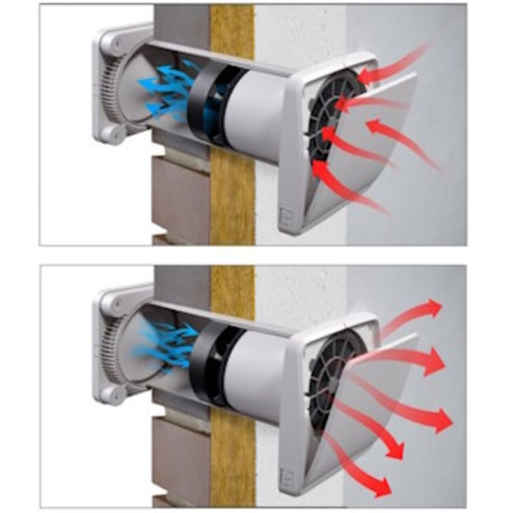 Wavin Ventiza PP60 dHRU-01 ventilator med varmegenvinding, Ø160 mm, hvid