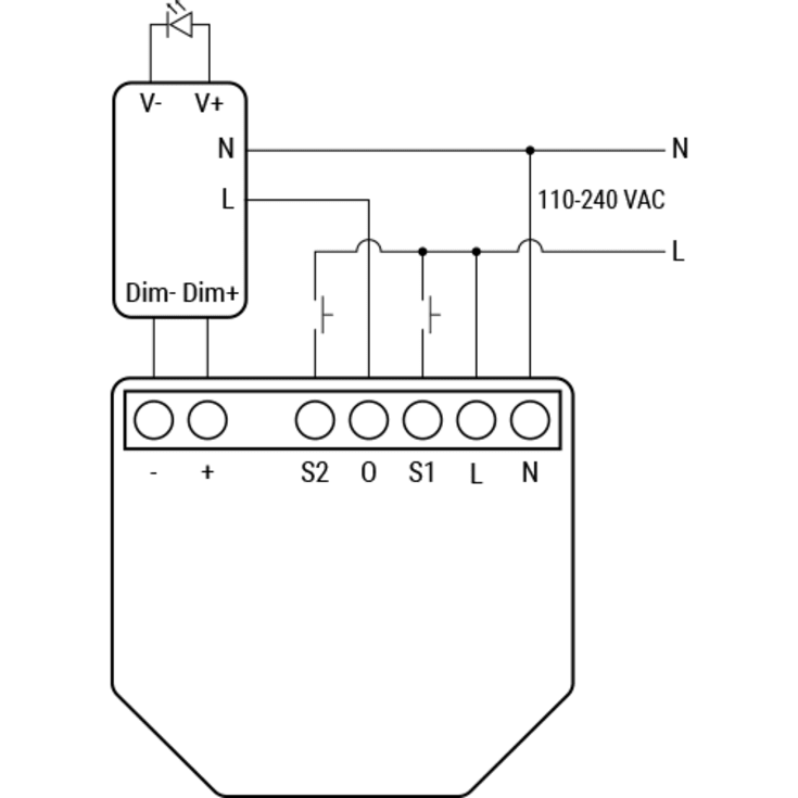 Shelly Gen3 dimmer