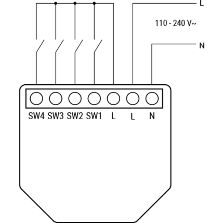 Shelly i4 Gen3, WiFi inputmodul, 4 kanaler (110-240V)