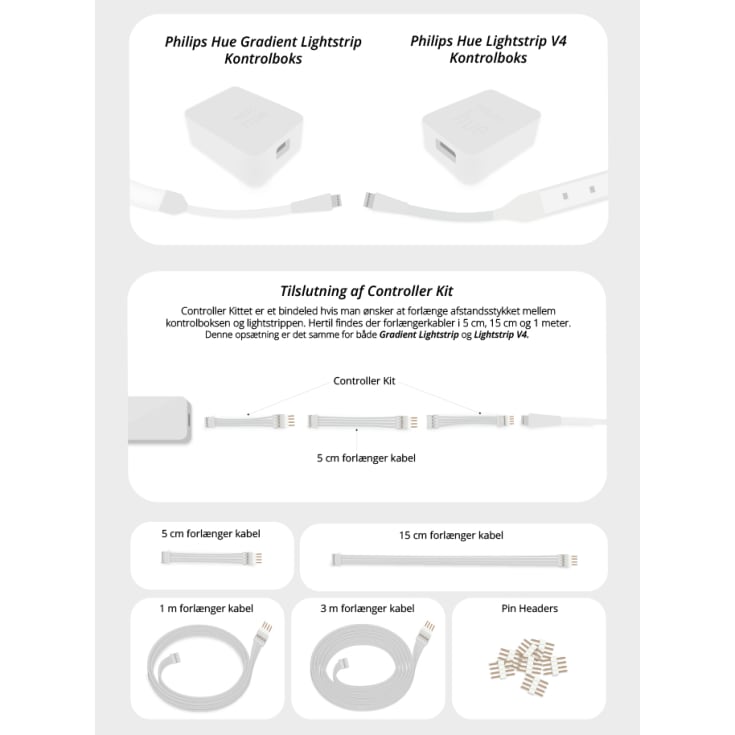 Kabel for Philips Hue Gradient LightStrip – kontrollersett