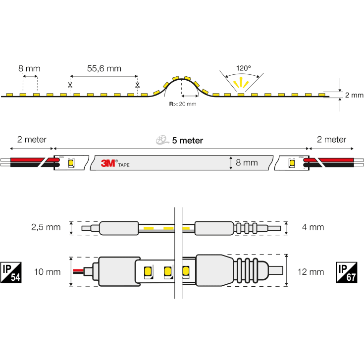 SLC Mono 2.0 udendørs LED bånd, 5 meter, 3000K, IP67, 900lm