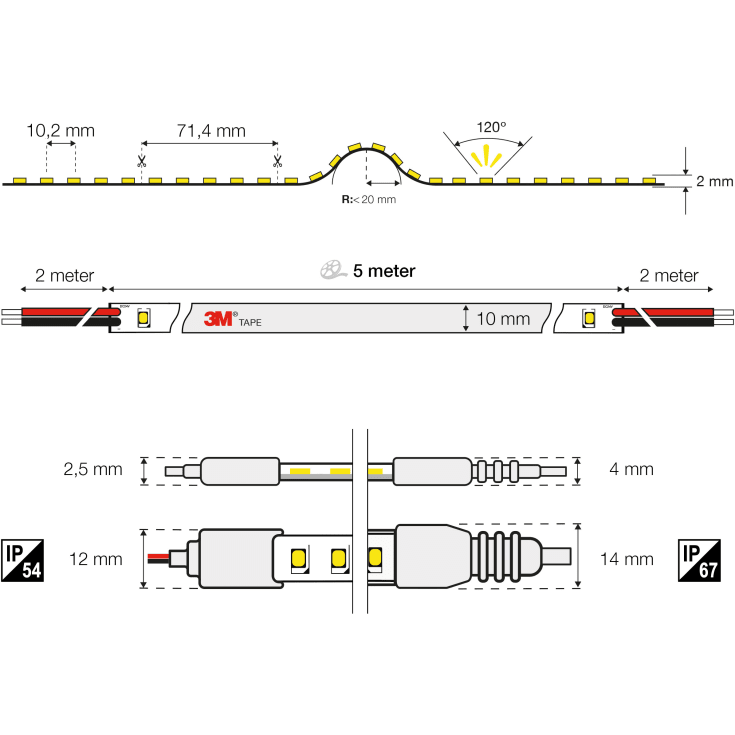 The Light Group TW LED strip, 5 meter, 2200-6500K