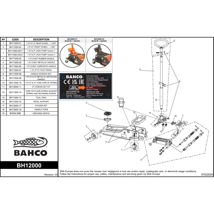 Bahco-sæt med hydraulisk 2 t donkraft og 2 stk. 3 t støttebukke