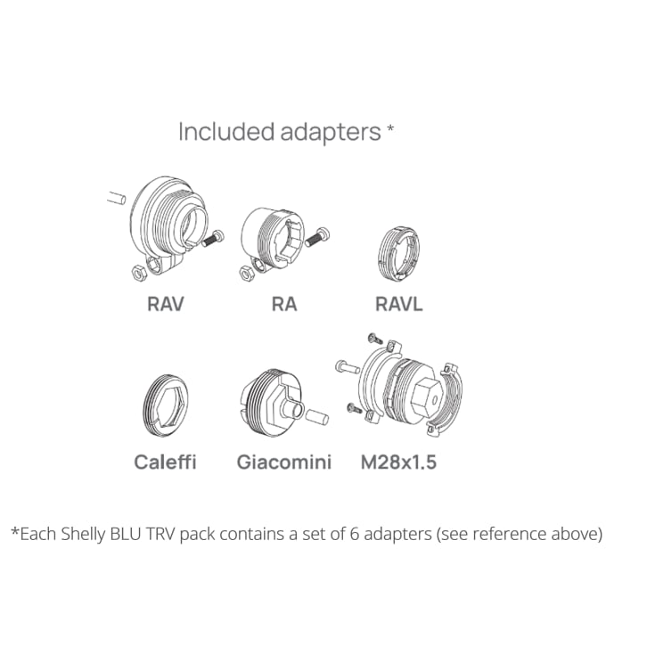 Shelly BLU TRV 3-pak + 1 x BLU Gateway Gen3, Radiatortermostat