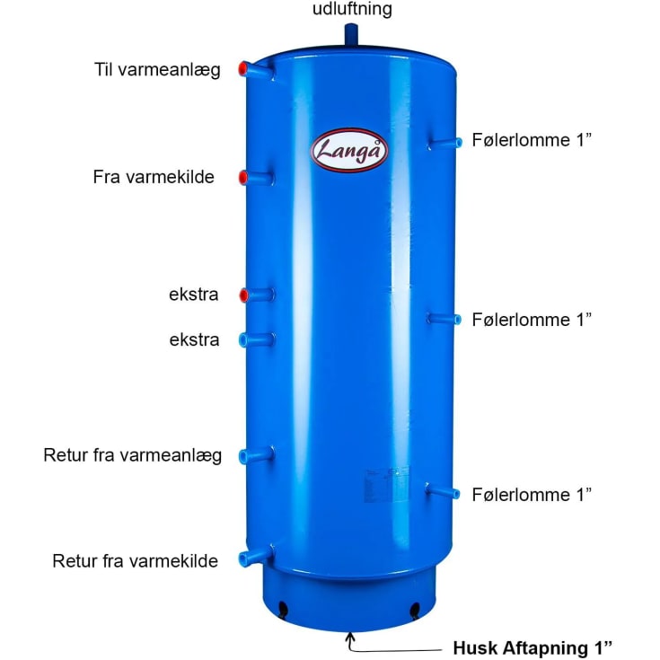 Langå buffertank, 500 liter