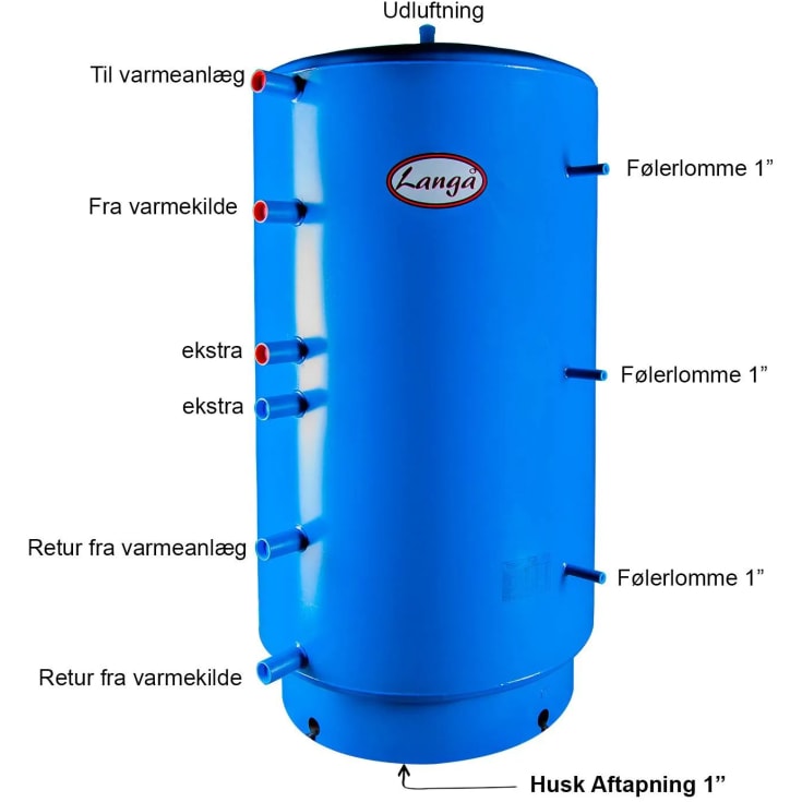 Langå buffertank, 2000 liter