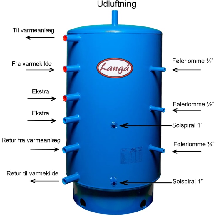 Langå buffertank, solspiral, 300 liter