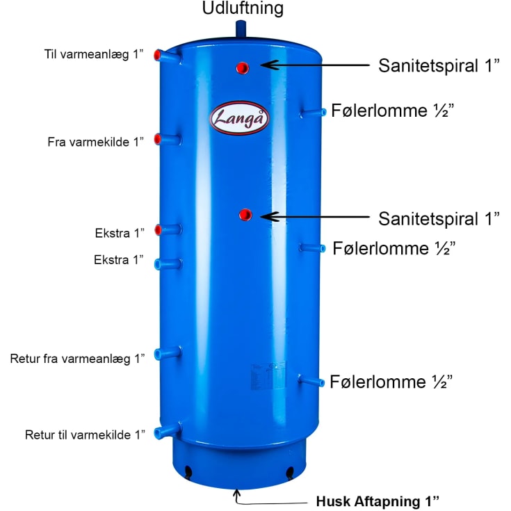 Langå buffertank, sanitetsspiral, 500 liter