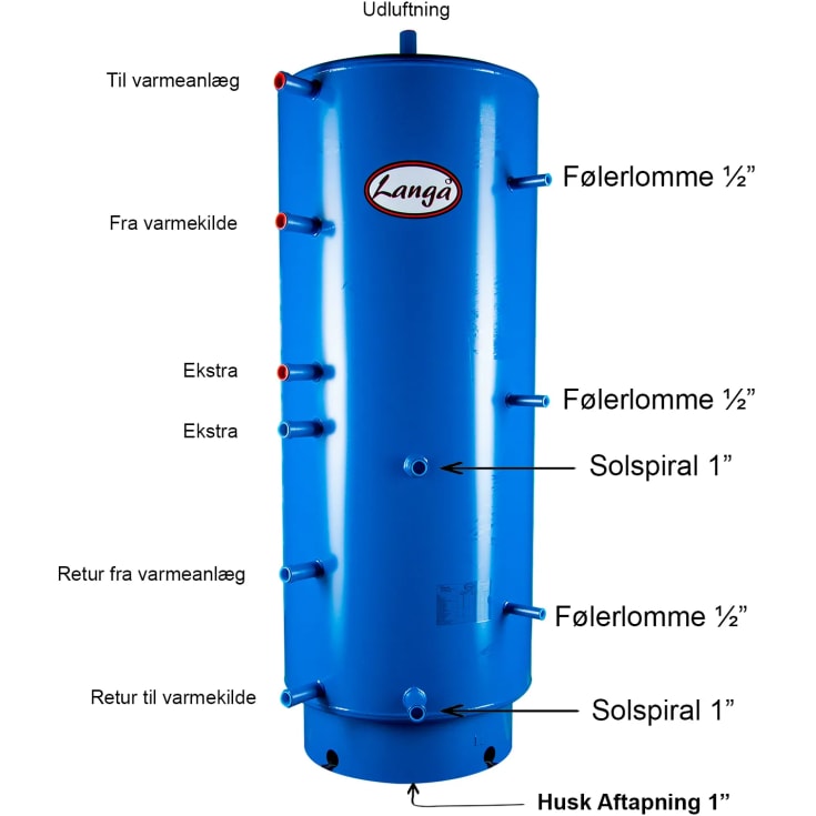 Langå buffertank, solspiral, 750 liter
