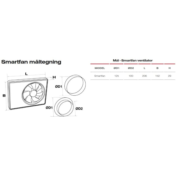 Duka SmartFan badventilator, WiFi, Ø100 mm, hvid
