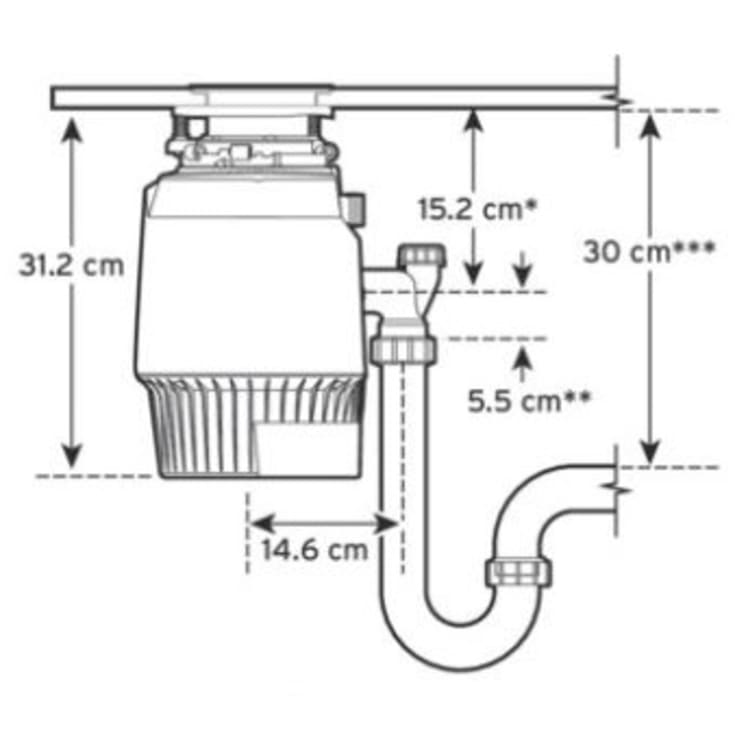 Insinkerator Evolution Plus 750 EC køkkenkværn, 0,75 hk