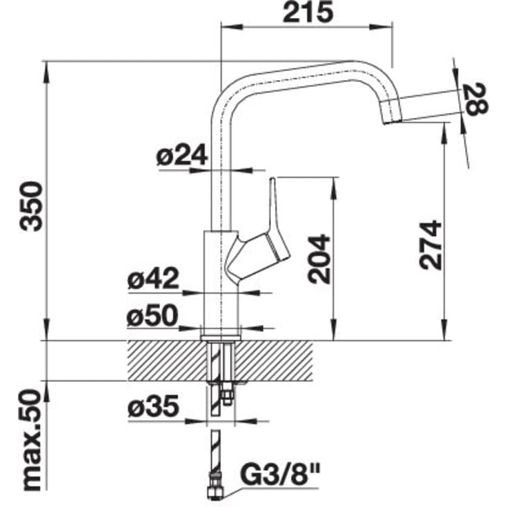 Blanco Jurena køkkenarmatur, krom