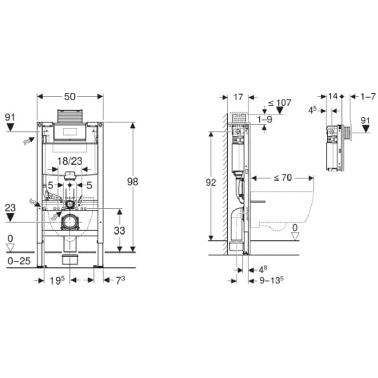 Geberit Duofix Omega indbygningscisterne, 98 cm
