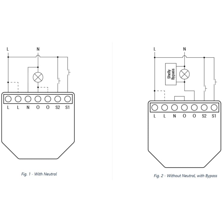 Shelly Dimmer Gen3 Wi-Fi-styret lysdæmper