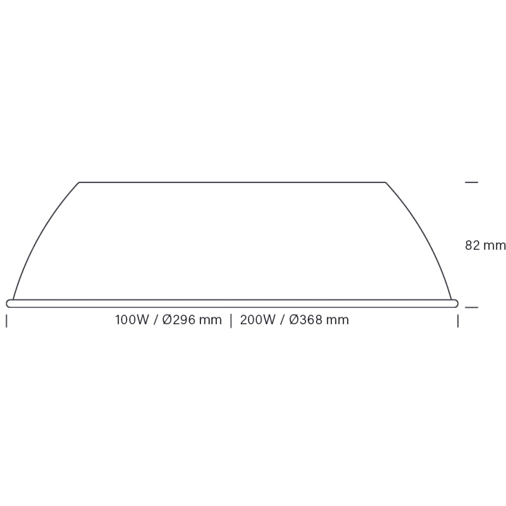 Nordtronic Ecotech-reflektor for Nordtronic Highbay, 200 W, svart