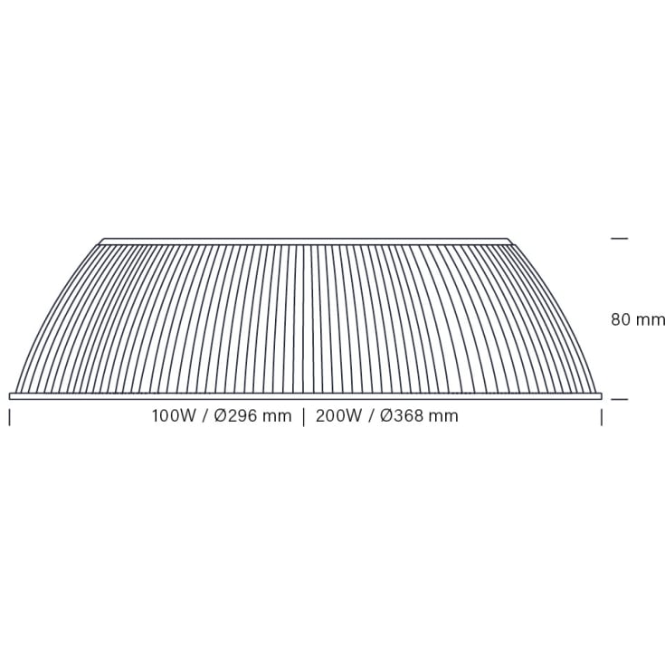 ECOtech Highbay 200W reflektor pc, klar