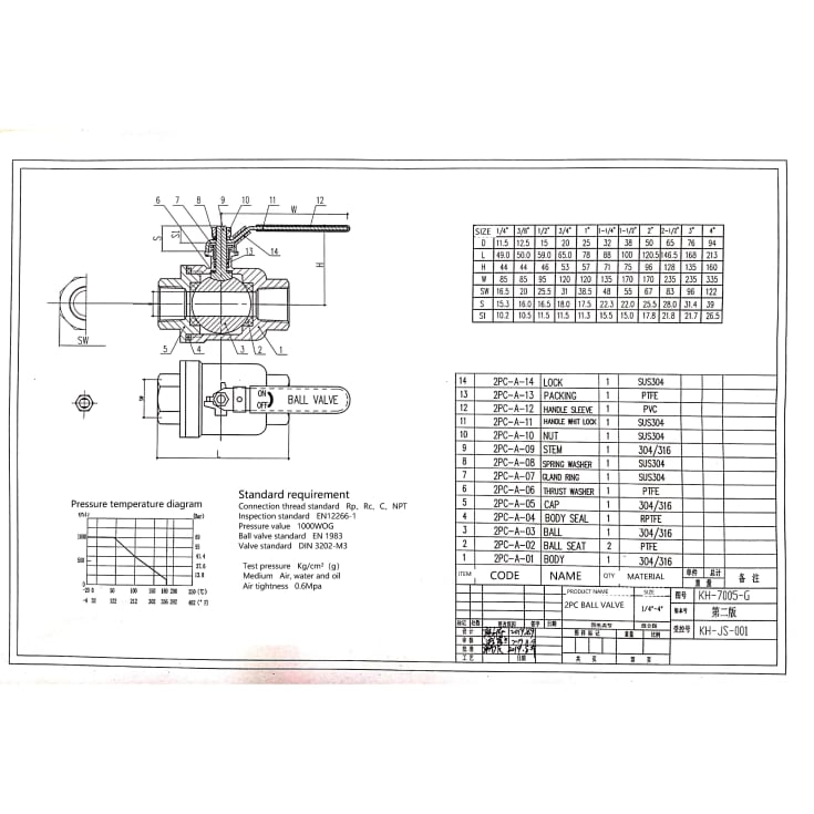 3/4'' 2-delt kuglehane muffe/muffe rustfri (1.4408) VA-godkendt
