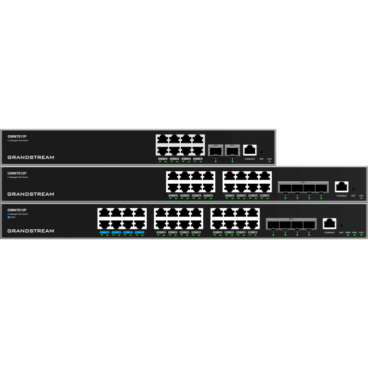 Grandstream GWN 7812P-svitsj 16x1G 4xSPF+ 16xPoE Layer3 240W