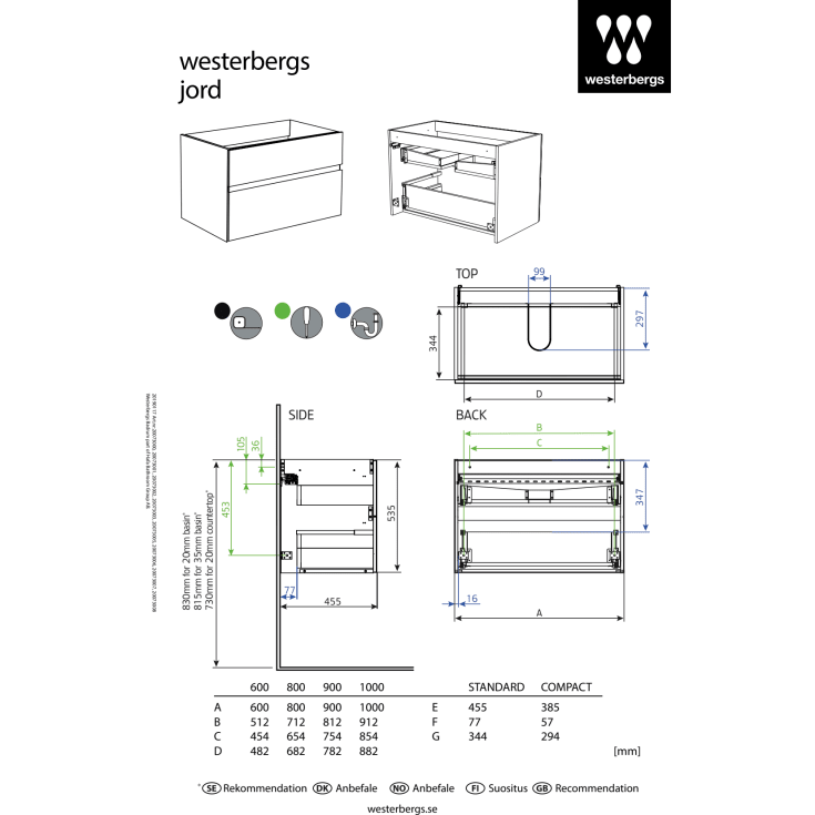 Westerbergs Jord servantskap, 80x45.3 cm, hvit