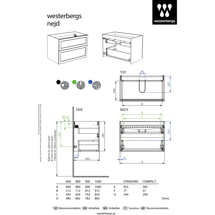 Westerbergs Nejd servantskap, 120x45.3 cm, hvit