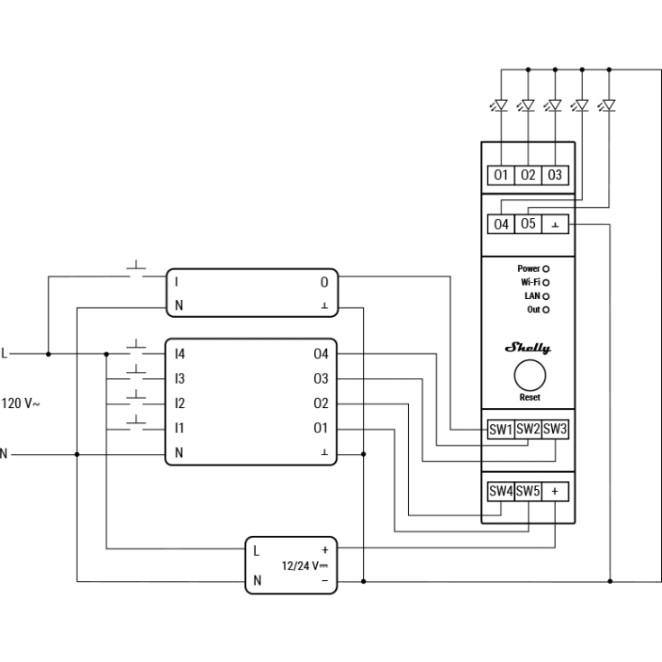 Shelly decoupler, AC til DC omformer, 4 kanal