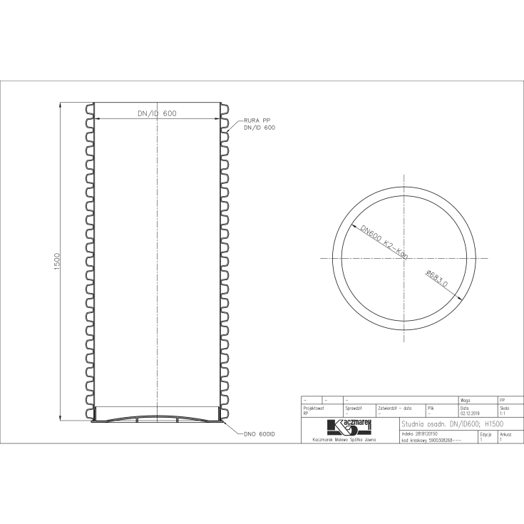 Kaczmarek 683/600 x 1500 mm PP-multibrønd, uden tilslutning