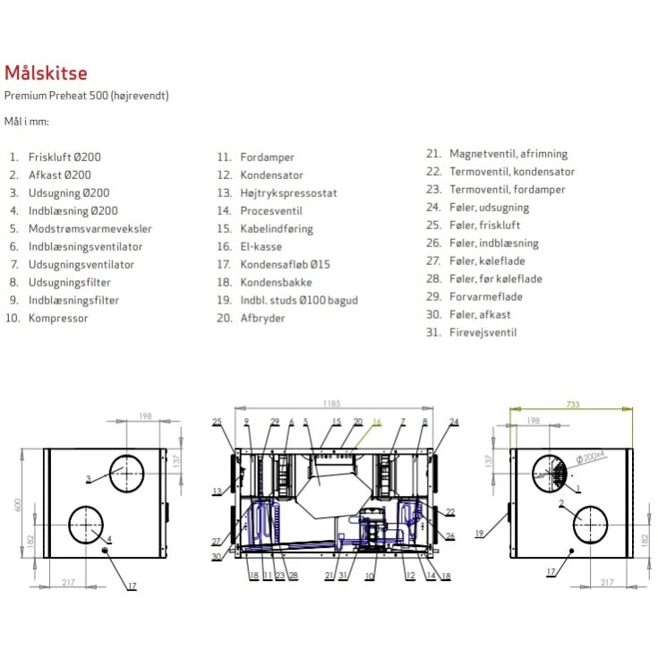 Genvex Premium Preheat 500 R ventilationsanlæg med varmepumpe, Ø200 mm