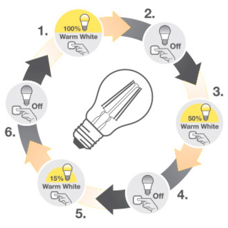 Osram Superstar E27 standardpære, 3-trins dæmp, 2700K, 7W