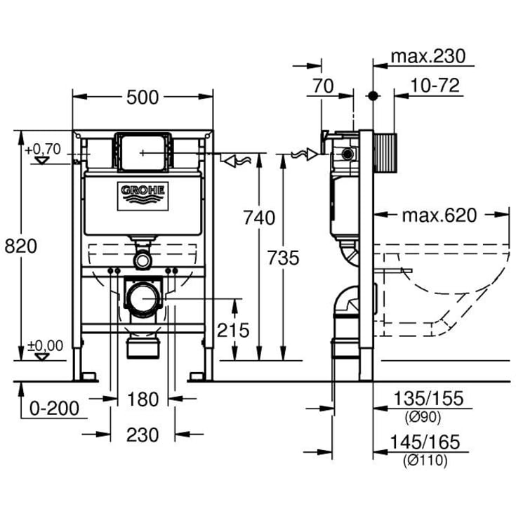 Grohe Rapid SL indbygningscisterne, 82 cm
