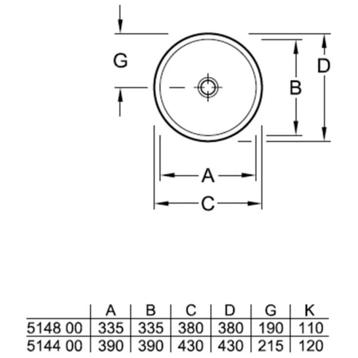 V&B Loop & Friends toppmontert servant, Ø430 mm, hvit med CeramicPlus