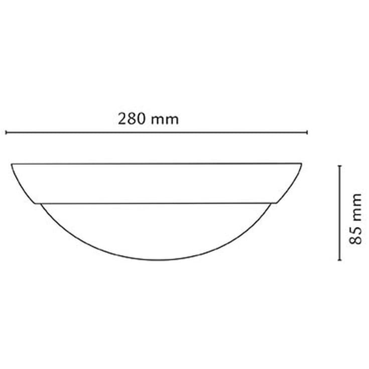 SG Enøk plafond
