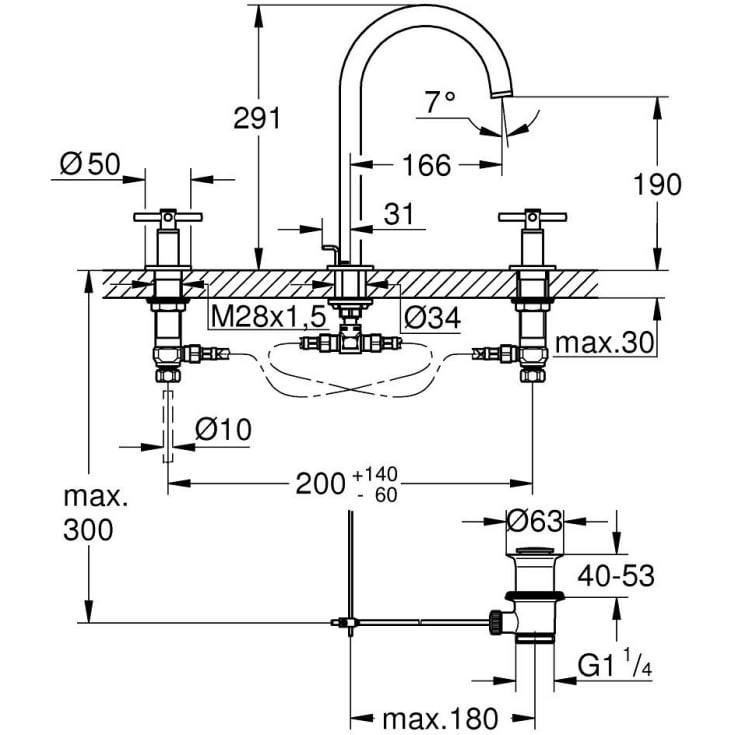 Grohe Atrio 3-hulls servantbatteri, krom