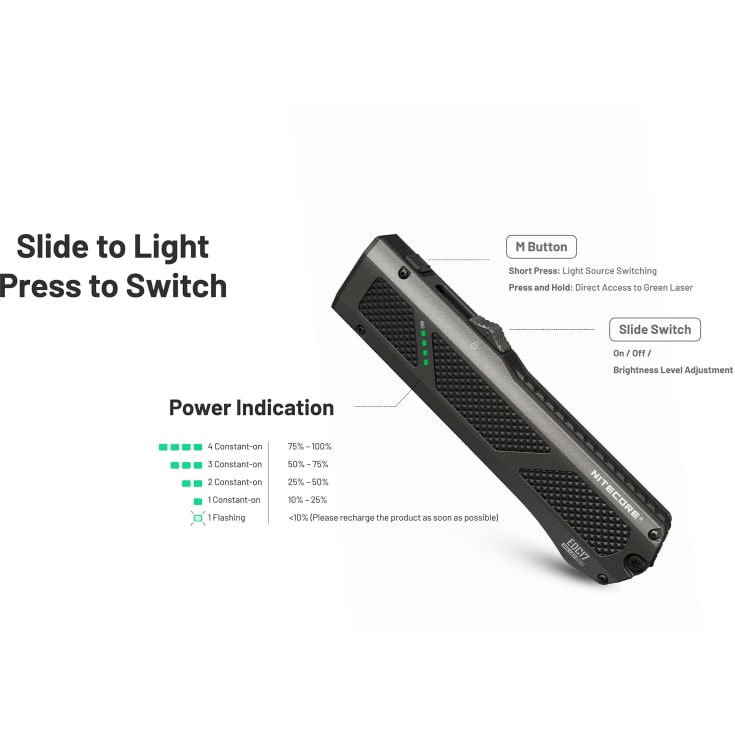 Nitecore EDC17 Genopladelig LED Lygte m/UV lys og Laser 1500 lm