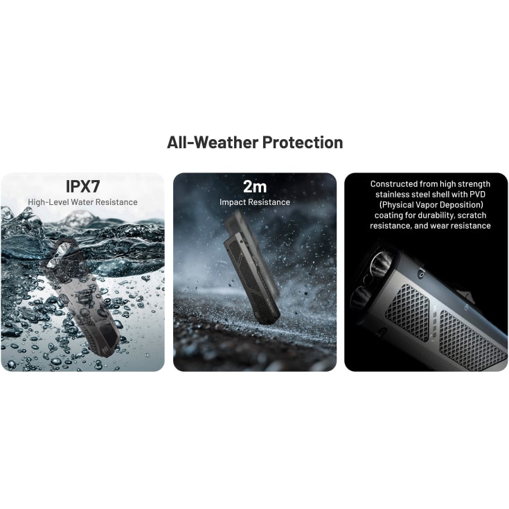 Nitecore EDC17 Genopladelig LED Lygte m/UV lys og Laser 1500 lm