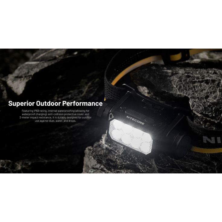 Nitecore HC65 UHE genopladelig pandelampe