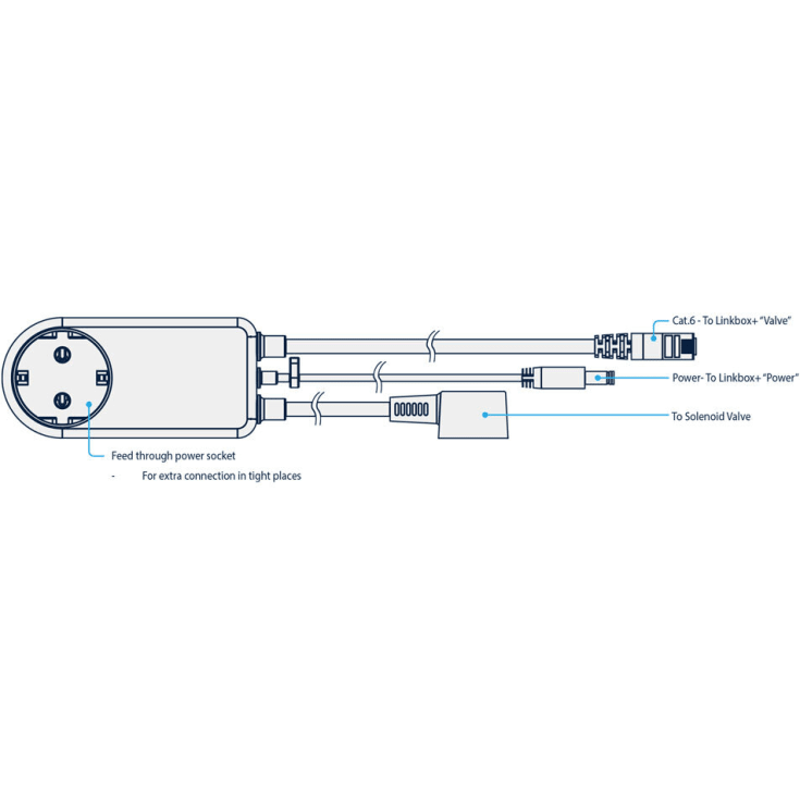 Waterguard+ strømadapter 24V DC/230V AC, for linkbox+ og magnetventiler
