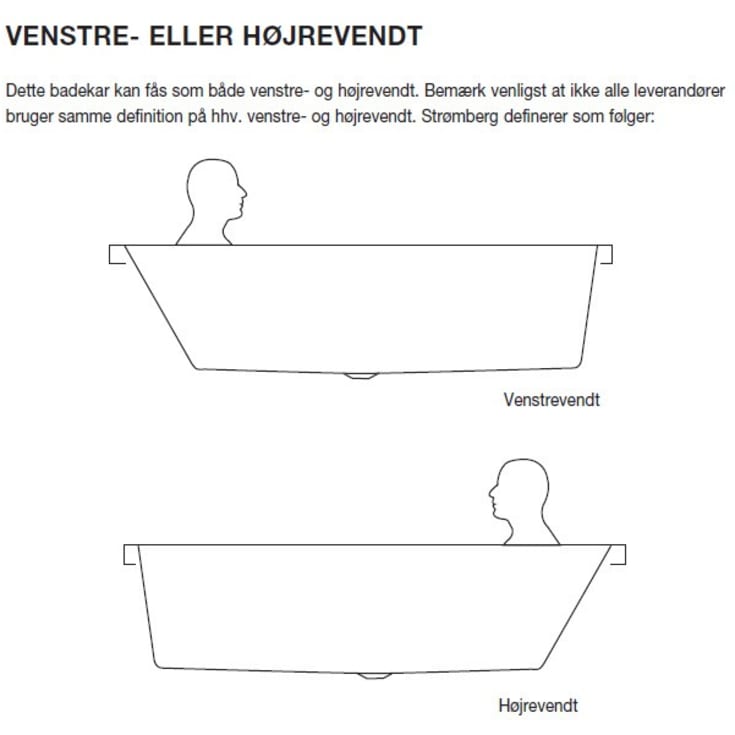 Strømberg Status badekar, 170x80 cm, højre, hvid