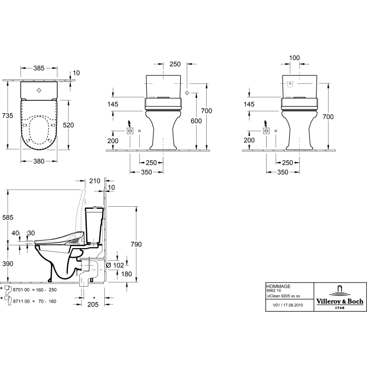 Villeroy & Boch Hommage toalett, CeramicPlus, hvit