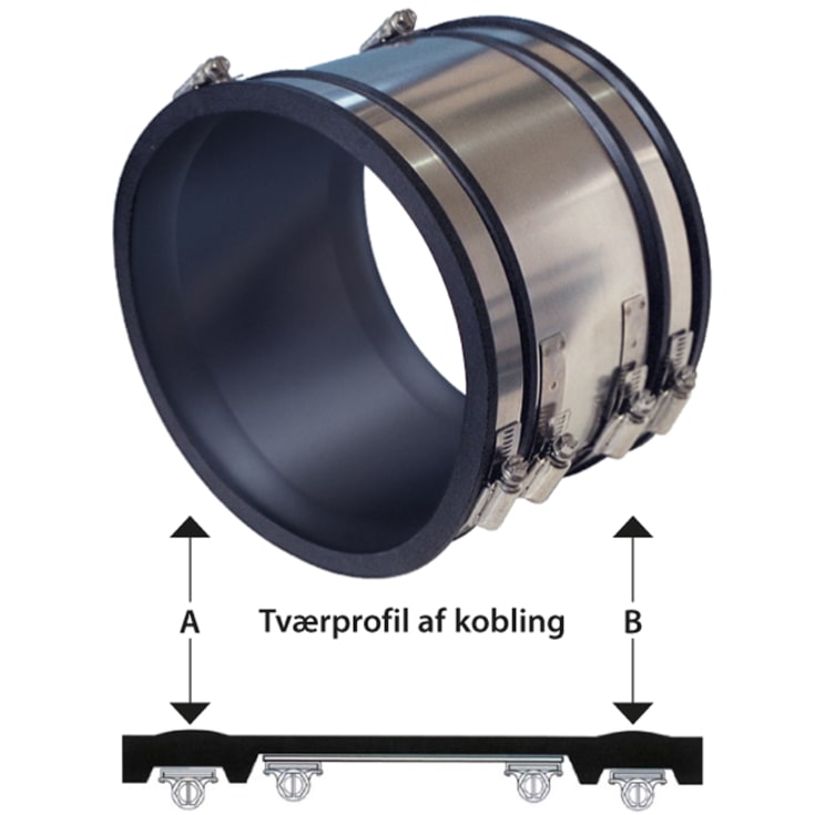 HOFOR S200 kobling 200 mm for strømpe 20 cm, i jord