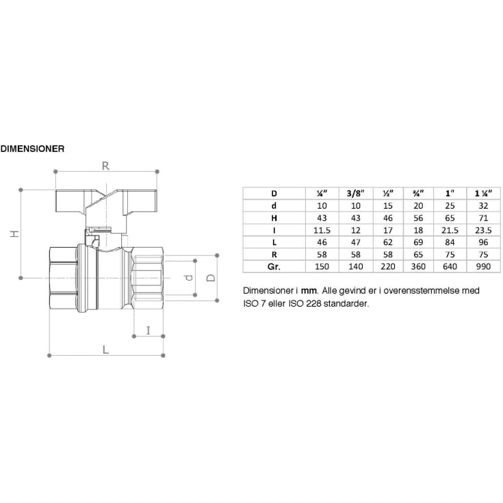 Pettinaroli stopventil med T-greb 3/4" muffe/muffe