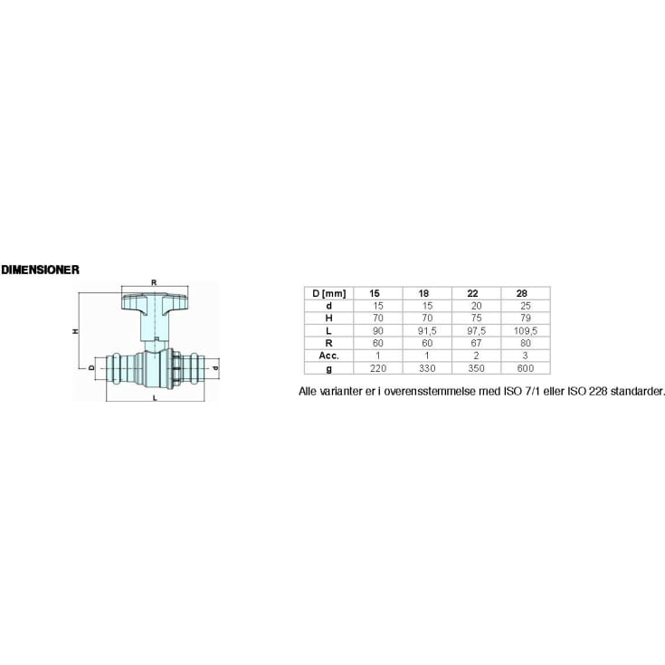 Pettinaroli TEA Press kuleventil med høyt plast T-håndtak, 22 mm, press/press