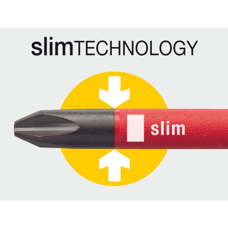Wiha Slimbit 5,0mm unbrako til SlimVario & SlimTorque, 1000 volt