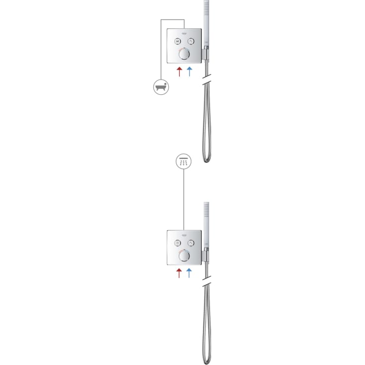 Grohe Grohtherm SmartControl brusearmatur, krom