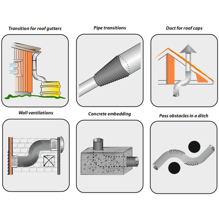 Problemløseren fleksibelt rør, Ø50-100 mm, 480-700 mm, plast, svart