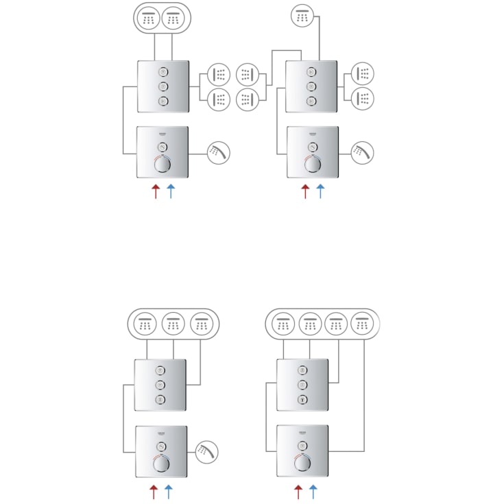 Grohe Grohtherm SmartControl brusearmatur, hvid